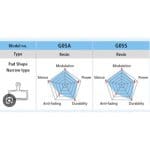 Má thắng đĩa MTB Shimano G05S-RX - Ảnh 5