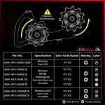 Bánh đề Pulley Tripeak 13/13T sử dụng cho Shimano MTB 12s, bạc đạn Ceramic Bearing - Ảnh 8