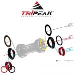 (BB4Y-012) Trục giữa BB TRIPEAK BB386 cho hệ 3 giò 3in1, bạc đạn ceramic Coated Hybrid Bearing - Ảnh 5