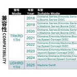 Pát cùi đề Drop Out Chaser dùng cho Trek Emonda SLR - Ảnh 3