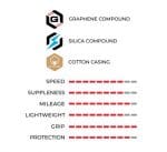 1 cái Vỏ/Lốp xe đạp Road Vittoria Corsa Pro Control TLR G2.0 - Ảnh 4